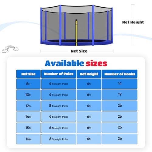 ORCC Trampoline Out Net, Replacement Kids Trampoline Out Net for 16 15 14 12 10 8FT, Outdoor Yard Trampolines Cloth for Kids Adults (ONLY NET)