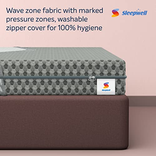 Image of Sleepwell Ortho PRO Profiled Foam 8- inch Single Bed Size, Impressions Memory Foam Mattress with Airvent Cool Gel Technology (72x42x8, Medium Firm, Grey)