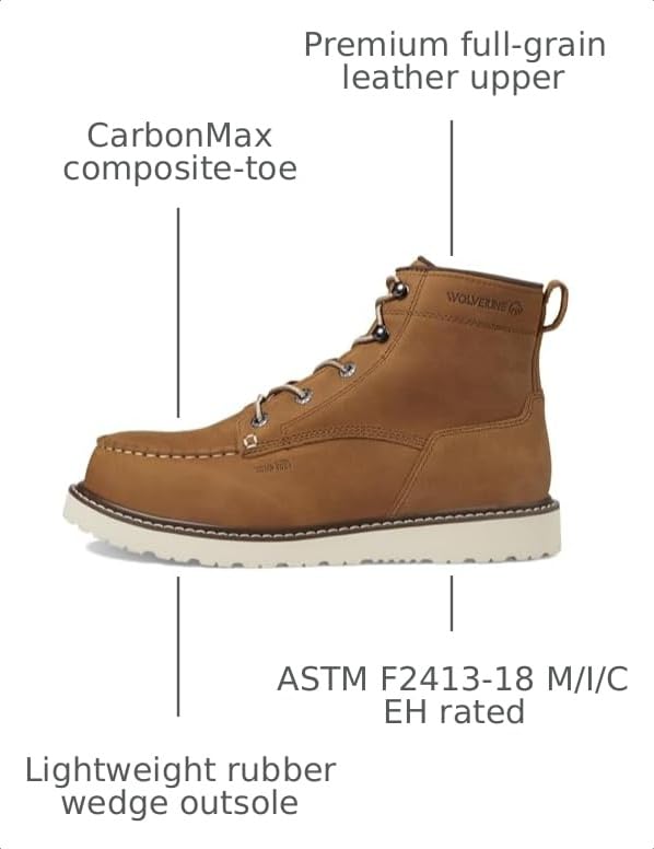 Image of Wolverine Trade Wedge 6 inch Unlined Composite Toe