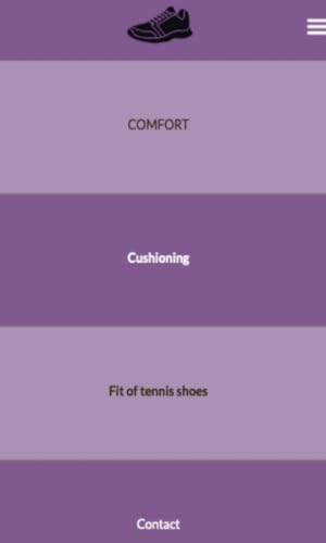 Men’s Tennis Shoes Info