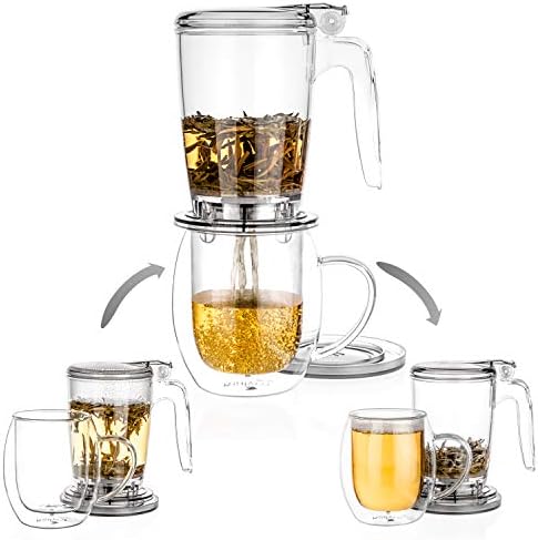 Tealyra - rapidTEA Maker 500ml - Loose Tea Teapot Infuser - Best Tea Maker Makes a Perfect Cup of Leaf Tea - Bottom Dispensing Teapot - Dripping Free Guarantee - 16-Ounce