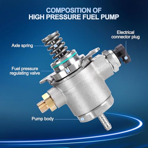 High Pressure Fuel Pump for Audi Q5 2011-2016 A4 A5 A6 2009-2017 by GRIZZLY AUTO - Used condition - Image 2