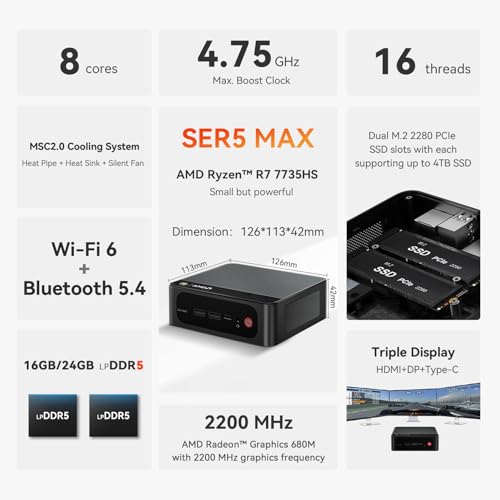 Image of Beelink SER5 MAX Mini PC, AMD Ryzen 7 7735HS 24GB LPDDR5 RAM 1TB NVME SSD