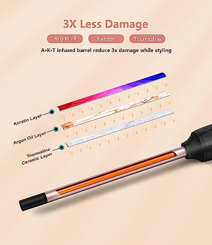 Rizadoras Y Tenazas, Tools Imagen adicional