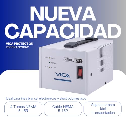 Lista de linea blanca - solo los mejores. 15 Imagen adicional