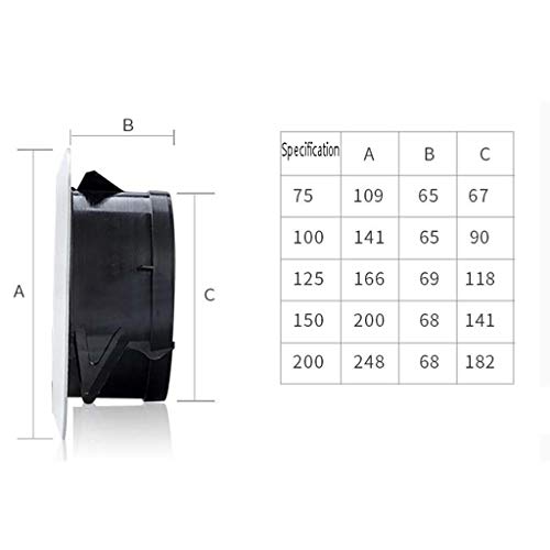 Chapeau de Ventilation aérodynamique pour optimisation des conduits VMC - 3