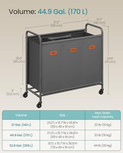 SONGMICS-3-Section-Laundry-Sorter-Laundry-Hamper-with-Wheels-Rolling-Clothes-Hamper-Cart-with-Large-Capacity-and-Removable-Bags-for-Laundry-Room-Bedroom-Bathroom-Slate-Gray-URLS330G01-Rolling-Clothes-