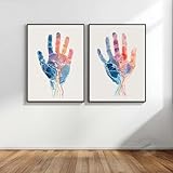 MHLCMG Leinwand Malerei Anatomie Handflächen Medizinische Hand Bilder Wandkunst Poster Kunstdruck Krankenhaus Klinik Dekor (2X50X70CM,N1-Rahmenlos)