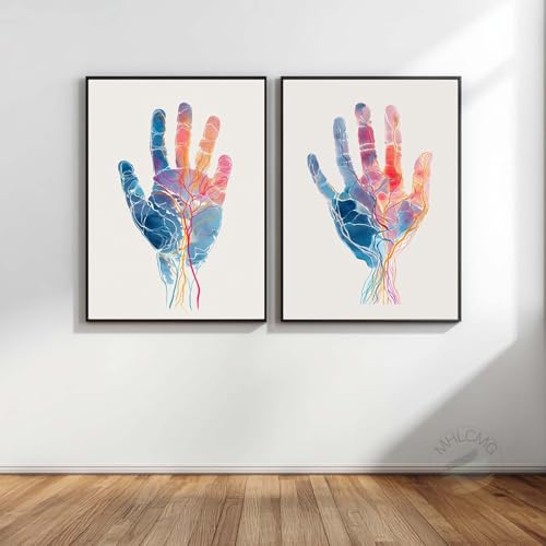 MHLCMG Leinwand Malerei Anatomie Handflächen Medizinische Hand Bilder Wandkunst Poster Kunstdruck Krankenhaus Klinik Dekor (2X50X70CM,N1-Rahmenlos)