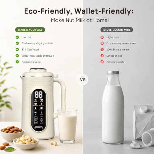 10 in 1 Nut Milk Maker Machine, 42oz IMD Screen Almond Milk Maker, Soy Milk Maker with Self-Cleaning, Delay Start, Keep Warm, Boil Water by Graplife - Used condition - Image 8