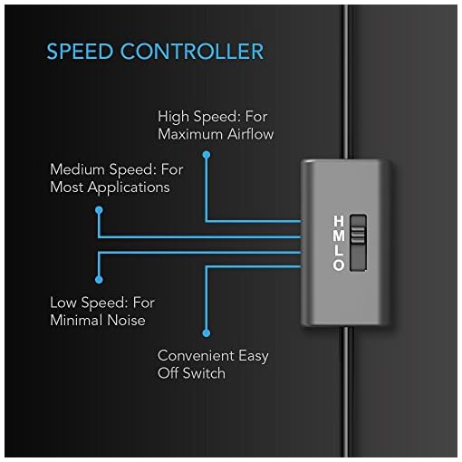 AC Infinity MULTIFAN S7-P, Quiet Dual 120mm AC-Powered Fan with Speed Control, for Receiver DVR Playstation Xbox Component Cooling - Image 4