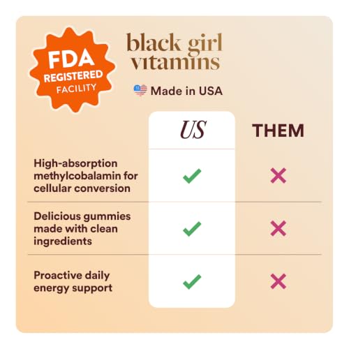 Black Girl Vitamins B12 Gummies