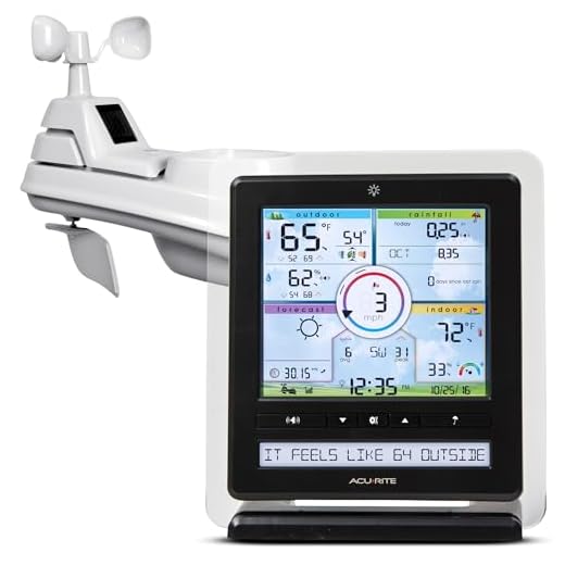 AcuRite Wireless Home Station (01536) with 5-1 Sensor and Android iPhone Weather Monitoring