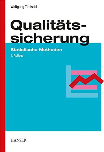 Qualitätssicherung: Statistische Methoden Qualitätssicherung: Statistische Methoden