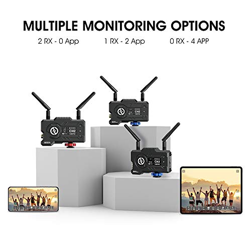 Hollyland Mars 400S Pro 1080P Hdmi&Sdi Transmission System 5G Wireless Video & Audio Transmission 400Ft 0.06S Latency App Support Android & Ios Direct Video For Live Stream (Transmitter+Receiver) #TOP5