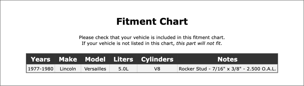 Engine Rocker Arm Stud Compatible With Lincoln Versailles 5.0L V8 1980 1979 1978 1977 P-3525184