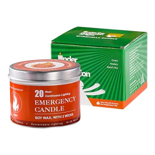 Reliable Candles for Emergency Lighting