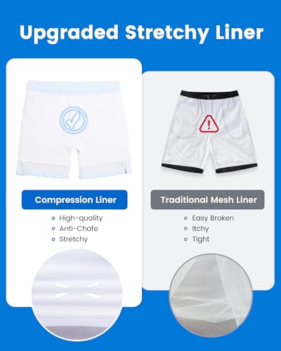 Maamgic 2 In 1 Mens Swim Trunks 7 Inch Swim Shorts Swim Suits Board Shorts Blue Stripe-White Medium thumb #3