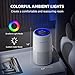 Air Purifier for Home Bedroom, AromaRoom H13 HEPA Air Filter For Smoke Pollen Dander Hair Smell Air Cleaner, 3-in-1 Filter with Sleep Mode, Quiet Air Cleaner For Pets, Home, Baby Room (White, AP103)
