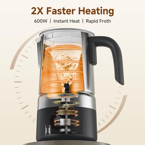 Milk Frother and Steamer [Upgraded], AMZCHEF All-in-1 Detachable Frother for Coffee 600W, Automatic Warm and Cold Foam Maker, Stainless Steel Jug, Dishwasher Safe, LED Display - Thumbnail 3