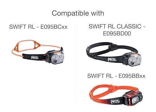 Bandeau de rechange Petzl Swift RL reparez votre sangle détendue