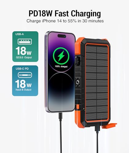 BLAVOR Solar Charger Power Bank Outdoor PD 18W Fast Charging with Foldable Panels,20,000mAh Solar Powered Charger with Camping Light/Flashlight/Compass Type C USB Charger 3 Outputs/Dual Inputs