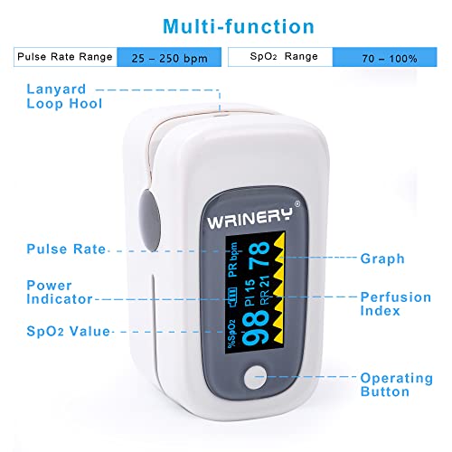 WRINERY Fingertip Pulse Oximeter, Oxygen Saturation Monitor, O2 Saturation Monitor, OLED Portable Oximetry with Batteries, Lanyard (Gray-White) - Image 4