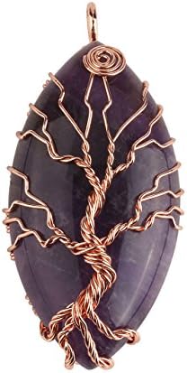 Jovivi 7 Chakra Crystal Tree of Life Silver Wire Wrapped Copper Natural Gemstones Healing Chakra Stone Pendant Necklace Jewellery for Women Girls Gifts