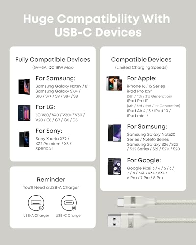 Image of Anker Car Carplay Cable for iPhone 17 16 Pro Max Plus, Upcycled Braided USB A to USB C Car Charger Cord for Samsung Note20 and More(6FT,White)