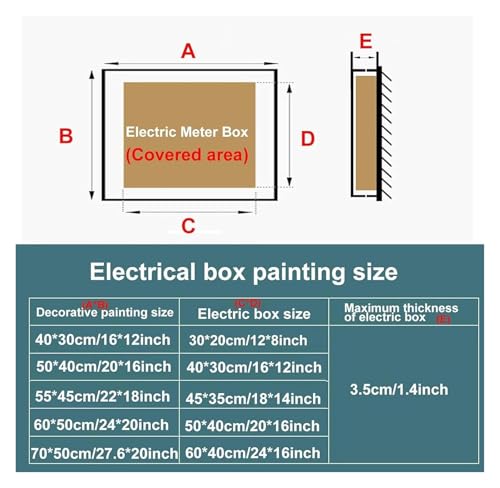 Couvercle de panneau électrique pour masquer un compteur mural - 8