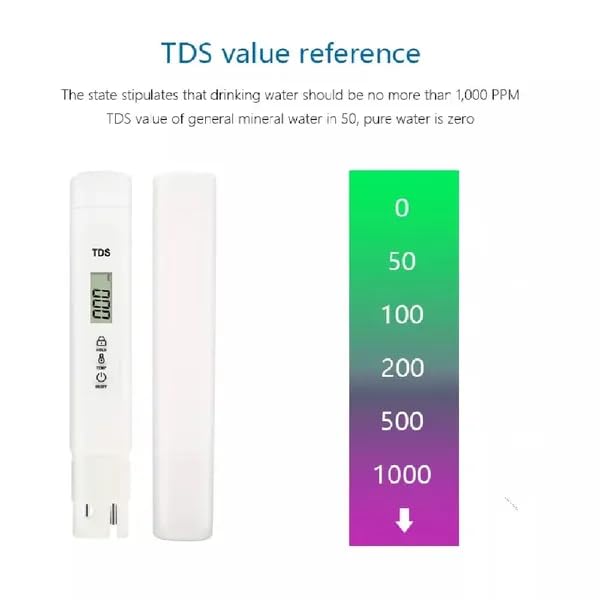 Image of PAXMAX TDS Meter With Display For Testing Water Purity