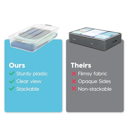 IRIS-USA-50-Qt-Plastic-Under-Bed-Storage-Organizer-Bin-Container-with-Secure-Lids-and-Durable-Black-Buckles-Multi-Purpose-for-Clothes-Shoes-Clothing-Bedding-Long-Clear