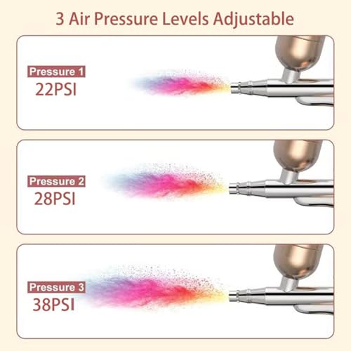Buse multi aérographe en cuivre pour une diffusion cutanée fluide - 4