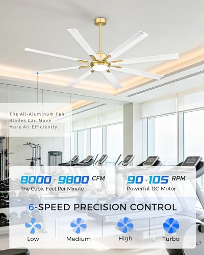 Image of 72 Inch White & Gold Ceiling Fan,Smart Ceiling Fan with Voice Control,Large Ceiling Fan With 8 Aluminium Metal Blades,CF04BGW-72
