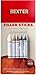 (Pack of 5) Wax Wood Furniture Filler Sticks – Wood Scratch Repair Kit for Floors, Cabinets, Tables & Chairs – 5 Color Blendable Crayons for Quick Touch-Up – Fills Dents, Cracks, and Holes
