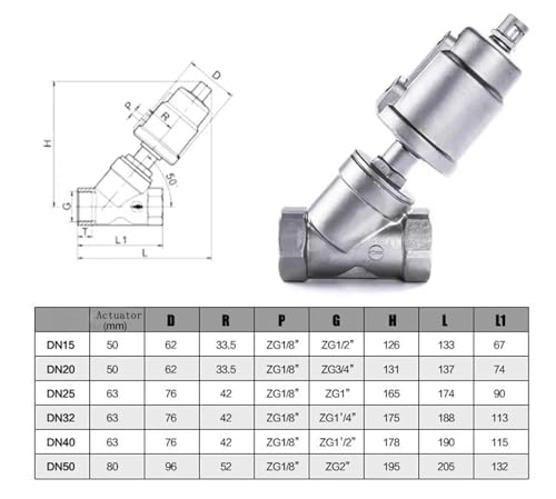 Vanne à siège incliné 1/2" en acier inoxydable 304 durable - 4