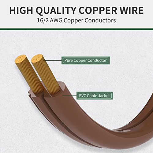 Plugtul 3-Pack Indoor Extension Cord (6/9/12Ft), 2 Prong Brown Extension Cord, 3 Polarized Outlets With Safety Cap Protect For Home Office, 16/2 Spt-2 Etl Listed #TOP3