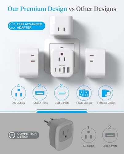 Image of European Travel Plug Adapter, Foldable Type C Adapter for US to Most Europe | HANYCONY International Power Adapter 4 Outlets 4 USB C Ports (2 USB C), EU Italy Spain Greece Portugal France Germany Holland
