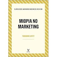 Miopia no Marketing