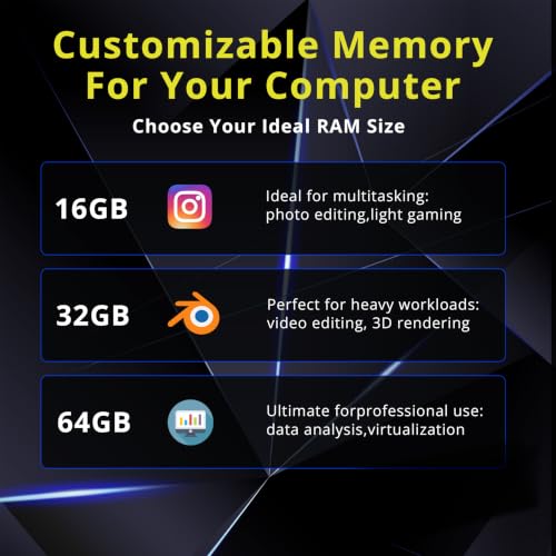 Image of Customized Desktop, Created Using Lenovo IdeaCentre AIO 3 23.8 inch FHD All-in-One Desktop, Ryzen 5 7535HS, 16GB /32GB /64GB RAM, 512GB /1TB /2TB /4TB SSD, Wireless Keyboard&Mouse, Win 11 Pro, Gray