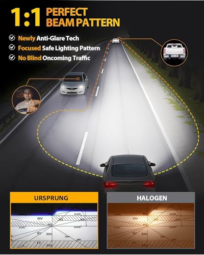 Image of Ursprung 2026 Upgraded H11 /H8 /H9 Eletronic Flashers, Ultra Brightness, 1:1 Halogen Size, 6500K Cool White, 10-Year Long Service Life Fog Light with Cooling Fan, Plug and Play