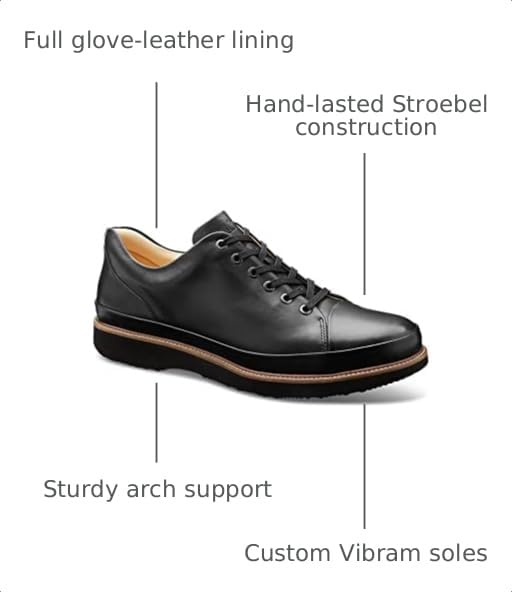Image of Samuel Hubbard Mens Dress Fast Oxford