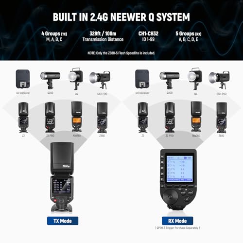 Image of NEEWER Z880-S 2.4G 76Ws TTL Camera Flash Speedlite Compatible with Sony, Compatible with Godox, Upgraded UI Adjustable Modeling Lamp TTL /M Quick Switch TCM Key 1 /8000s HSS 3000mAh 600 Full Power Flash
