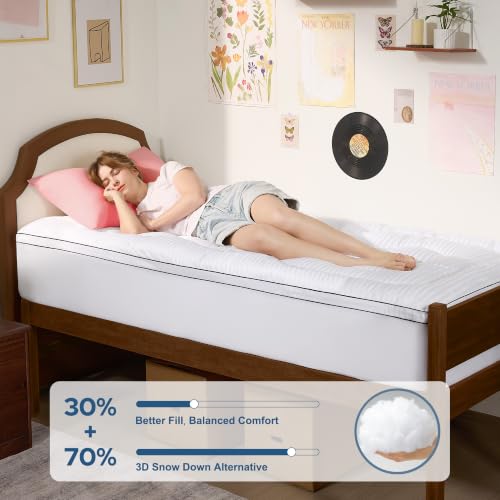 Image of BEDLORE Twin XL Mattress Topper, Thick Pillow Top Pad for Back Pain Relief, Cooling Soft Mattress Cover with Deep Pockets 6-15 inch