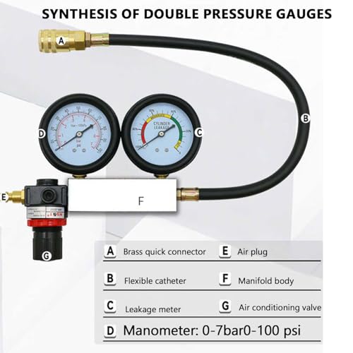 Druckverlust Leck Tester, TU-21 Zylinder Lecktester Kit für Kraftfahrzeuge Kompressionsprüfer Motortester Druckverlustprüfer Zylinderdruck messen Prüfgerät