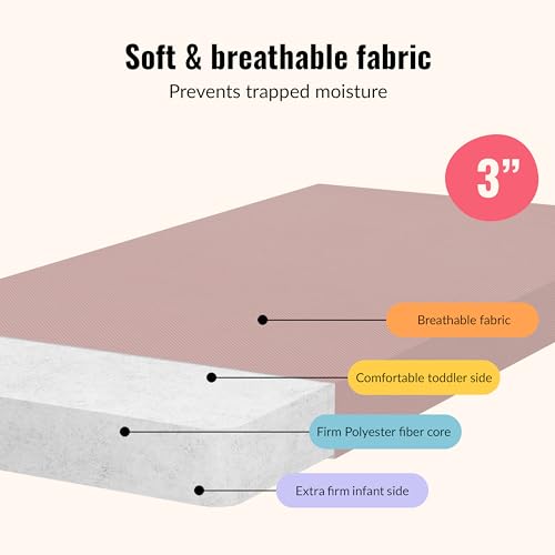 Image of Dream On Me Snuggles Extra Firm Dual-Sided Baby Crib Mattress with Breathable Fabric, Water & Odor Resistant, GREENGUARD Gold Certified, Fits Mini & Portable Cribs (38 inchx 24 inchx 3 inch) - Dusty Rose
