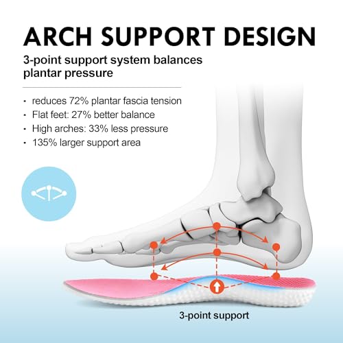 Image of JACKSHIBO Wide Toe Box Shoes Women Arch Support Zero Drop Wide Sneakers | Orthopedic, Plantar Fasciitis, Running, Walking, Athletic, Tennis, Gym, Workout, Supportive, Width, Cushion, Thick Sole