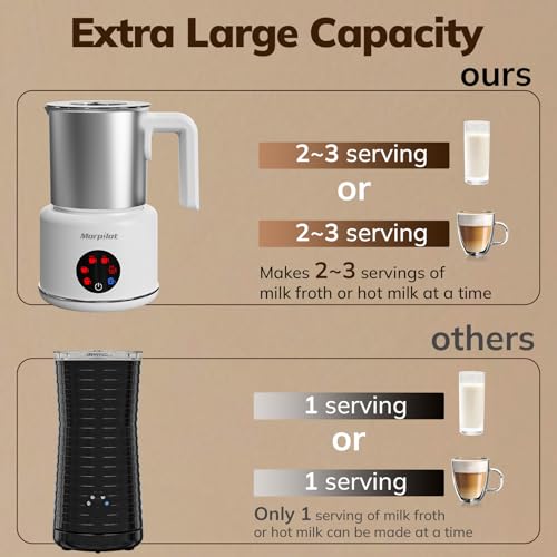 Image of Large Electric Milk Frother and Steamer, 16.9oz /500ml Milk Steamer and Frother for Latte or Hot Chocolate, Dishwasher Safe, 6 Functions, Enjoy Perfect Milk Froth in 2 Min(White-Stainless Steel)
