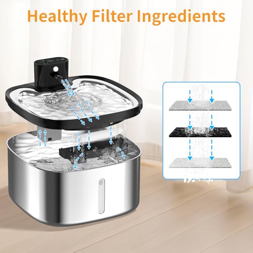 Filtros de recambio para fuente de agua para gatos W04, 8 unidades miniatura 2