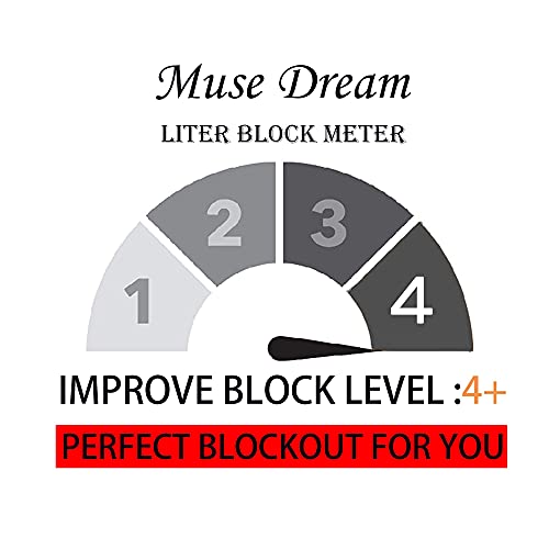 Muse Dream Medallion Blackout Curtains 84 Inch For Living Room Stale Blue Damask European Print Pattern Room Darkening Window Drapes Thermal Insulated Bedroom Curtains Fancy Grommet Top,52" Wx84 L #TOP5